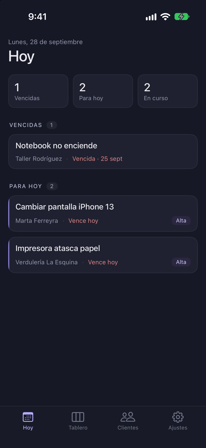 La pantalla Hoy de Threadboard con las tareas para hoy y las vencidas.